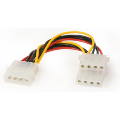 Gembird CC-PSU-1 cable de alimentación interna
