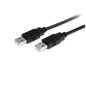 Cable usb tipo a startech 2m - macho - macho - negro