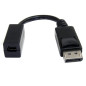 Cable displayport a mini dp