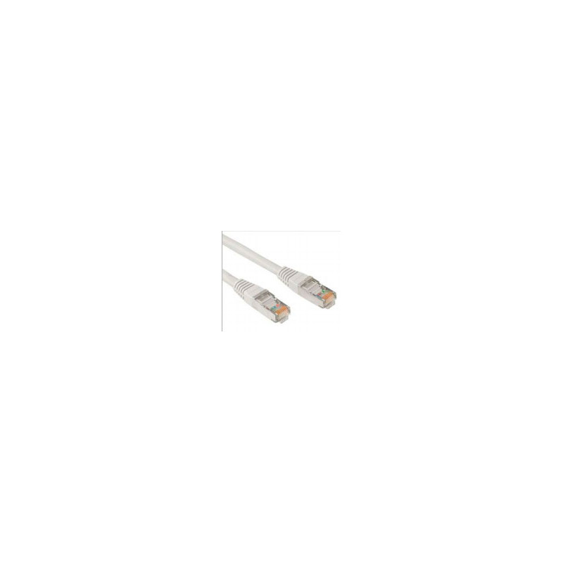 CABLE DE RED UTP CAT6 0.5 M NANOCABLE