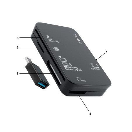 Lector tarjetas memoria y usb coolbox cre4 - adaptador usb