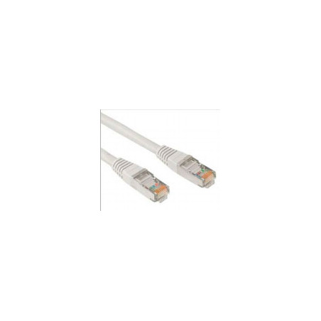 CABLE DE RED UTP CAT6 0.5 M NANOCABLE
