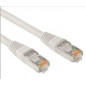 CABLE DE RED UTP CAT6 0.5 M NANOCABLE