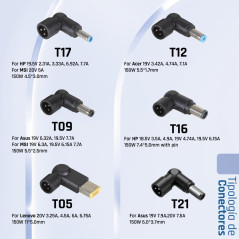 iggual Cargador Universal Automático CUA-6T-150W