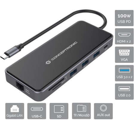 Adaptador conceptronic usb tipo c a gigabit ethernet rj45 - hdmi - vga