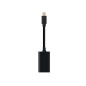 CONVERSOR MINI DISPLAYPORT A HDMI 15 CM NANOCABLE